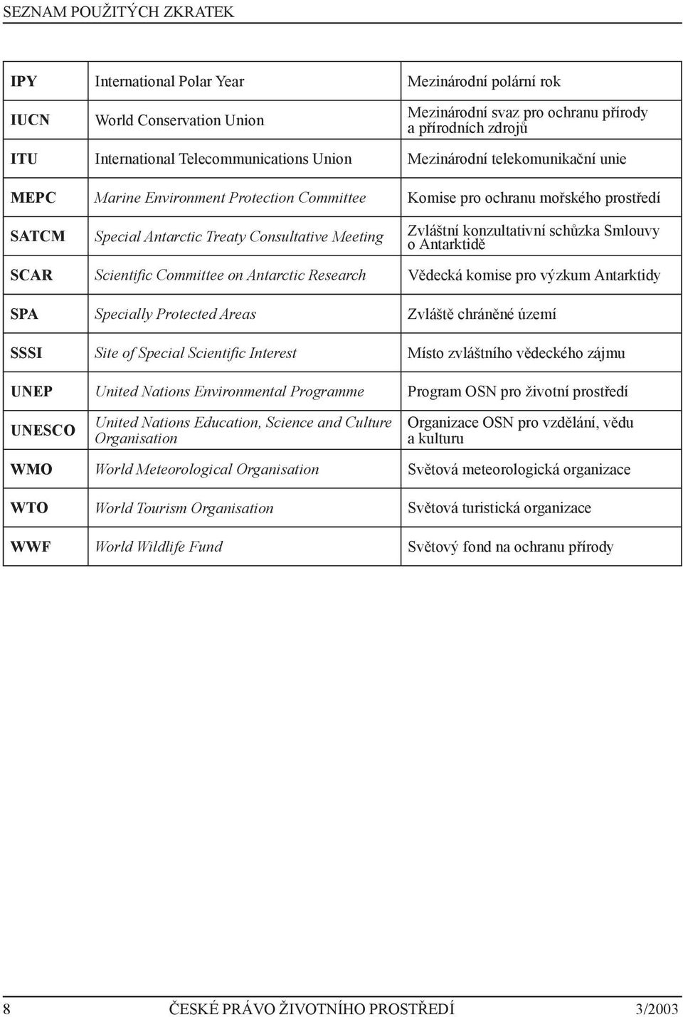 Zvláštní konzultativní schůzka Smlouvy o Antarktidě SCAR Scientifi c Committee on Antarctic Research Vědecká komise pro výzkum Antarktidy SPA Specially Protected Areas Zvláště chráněné území SSSI