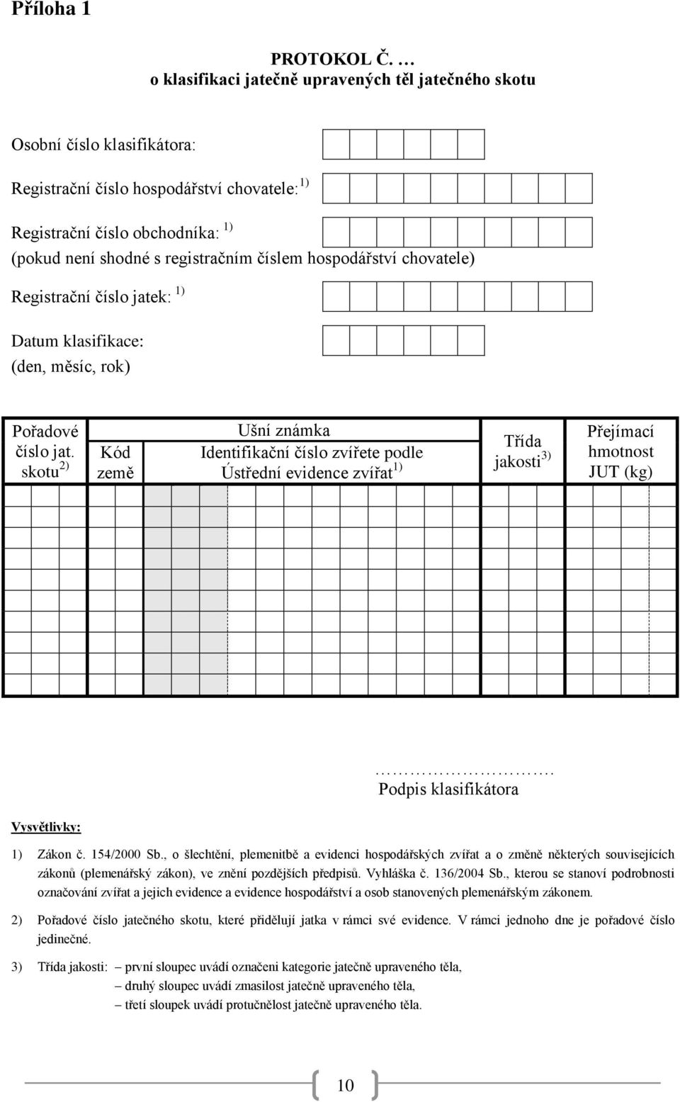 hospodářství chovatele) Registrační číslo jatek: 1) Datum klasifikace: (den, měsíc, rok) Pořadové číslo jat.