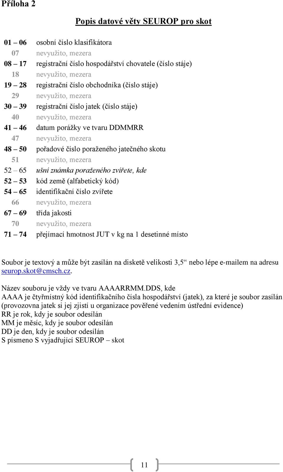 poraženého jatečného skotu 51 nevyužito, mezera 52 65 ušní známka poraženého zvířete, kde 52 53 kód země (alfabetický kód) 54 65 identifikační číslo zvířete 66 nevyužito, mezera 67 69 třída jakosti