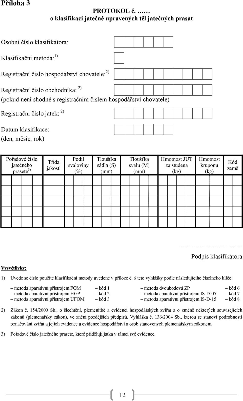 shodné s registračním číslem hospodářství chovatele) Registrační číslo jatek: 2) Datum klasifikace: (den, měsíc, rok) Pořadové číslo jatečného prasete 3) Třída jakosti Podíl svaloviny (%) Tloušťka