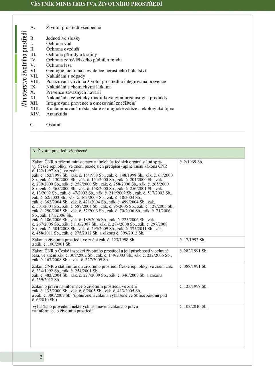 závažných havárií XI Nakládání s geneticky modifikovanými organismy a produkty XII Integrovaná prevence a omezování znečištění XIII Kontaminovaná místa, staré ekologické zátěže a ekologická újma XIV