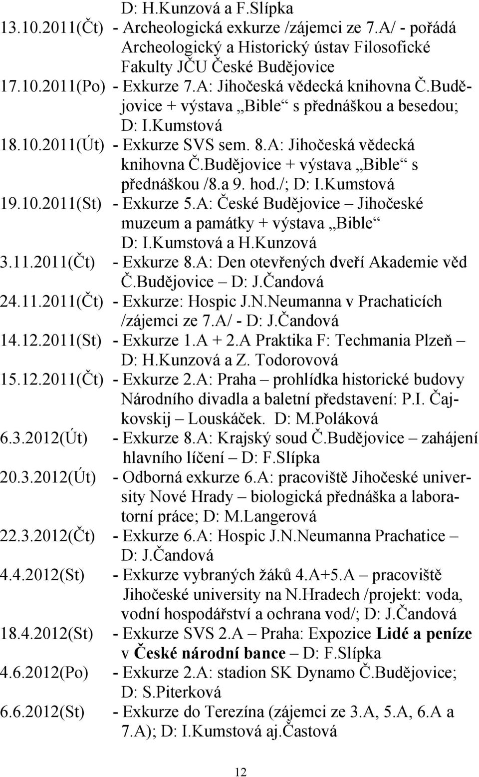 a 9. hod./; D: I.Kumstová 19.10.2011(St) - Exkurze 5.A: České Budějovice Jihočeské muzeum a památky + výstava Bible D: I.Kumstová a H.Kunzová 3.11.2011(Čt) - Exkurze 8.