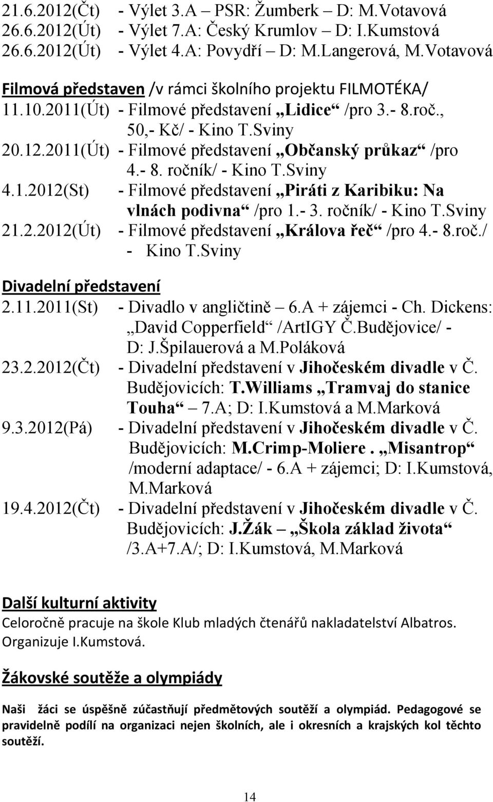 2011(Út) - Filmové představení Občanský průkaz /pro 4.- 8. ročník/ - Kino T.Sviny 4.1.2012(St) - Filmové představení Piráti z Karibiku: Na vlnách podivna /pro 1.- 3. ročník/ - Kino T.Sviny 21.2.2012(Út) - Filmové představení Králova řeč /pro 4.