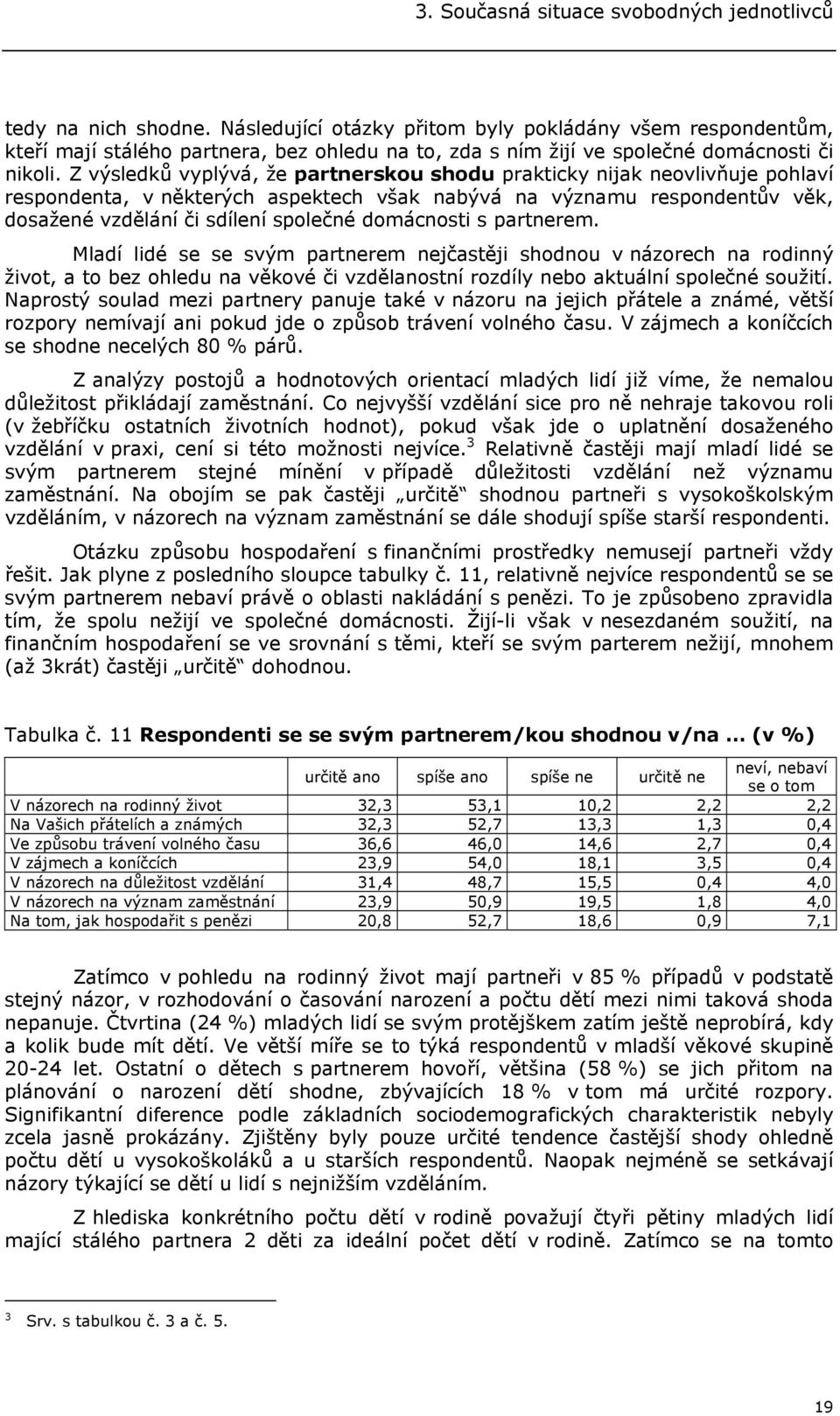 Z výsledků vyplývá, že partnerskou shodu prakticky nijak neovlivňuje pohlaví respondenta, v některých aspektech však nabývá na významu respondentův věk, dosažené vzdělání či sdílení společné