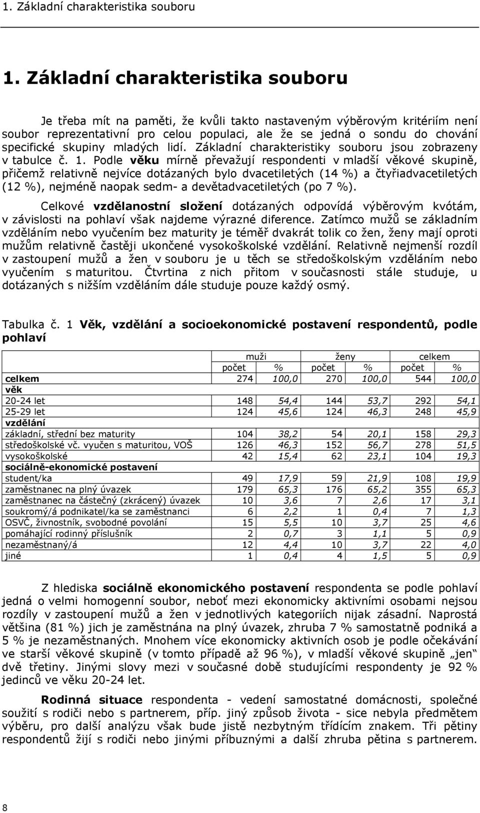 skupiny mladých lidí. Základní charakteristiky souboru jsou zobrazeny v tabulce č. 1.