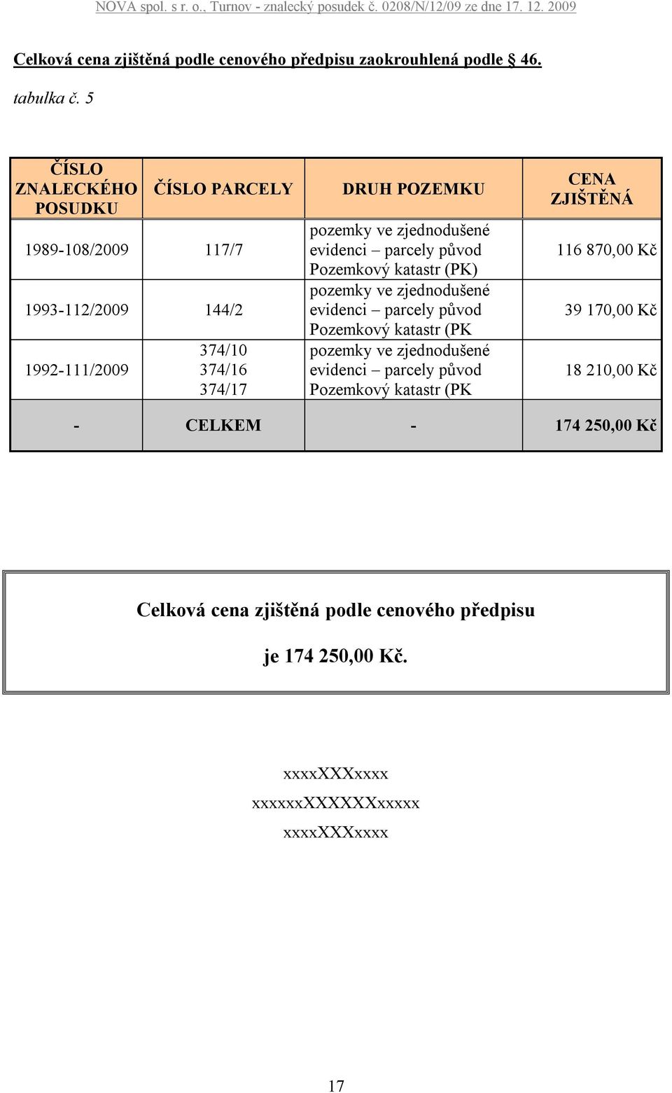 zjednodušené evidenci parcely původ Pozemkový katastr (PK) pozemky ve zjednodušené evidenci parcely původ Pozemkový katastr (PK pozemky ve