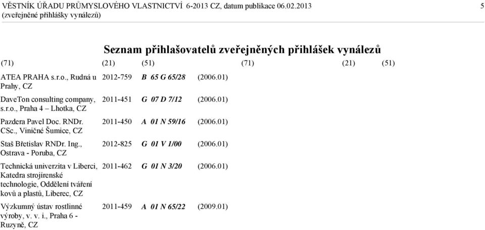 , Ostrava - Poruba, CZ 2012-825 G 01 V 1/00 Technická univerzita v Liberci, Katedra strojírenské technologie, Oddělení tváření kovů a plastů,