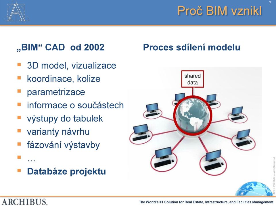 parametrizace informace o součástech výstupy do