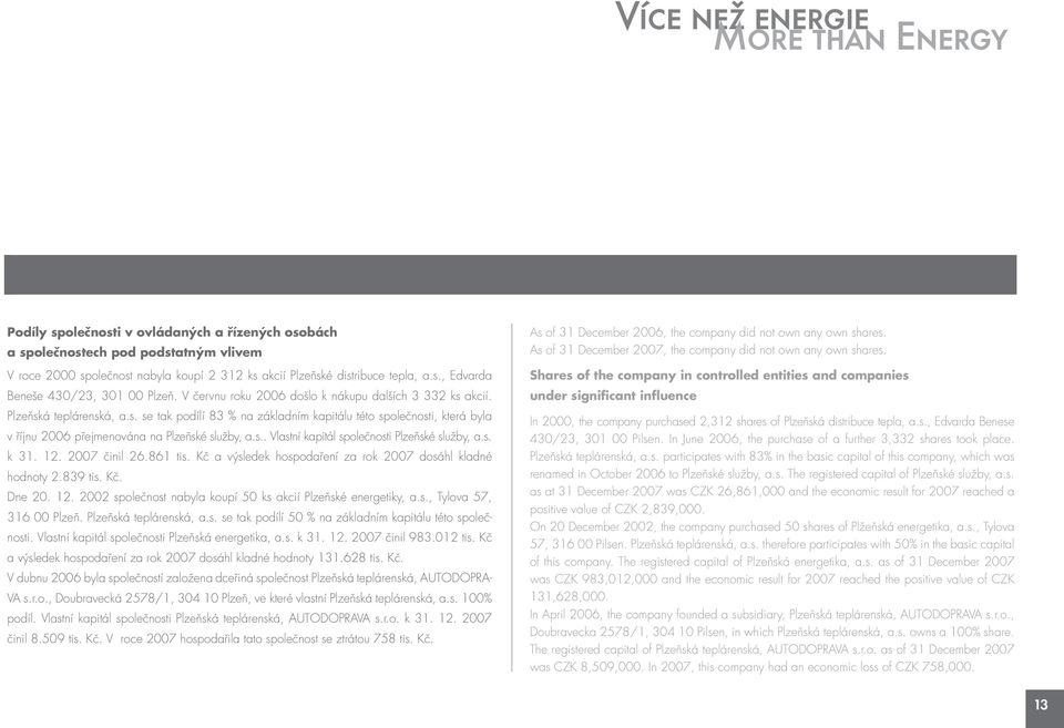 s.. Vlastní kapitál společnosti Plzeňské služby, a.s. k 31. 12. 2007 činil 26.861 tis. Kč a výsledek hospodaření za rok 2007 dosáhl kladné hodnoty 2.839 tis. Kč. Dne 20. 12. 2002 společnost nabyla koupí 50 ks akcií Plzeňské energetiky, a.