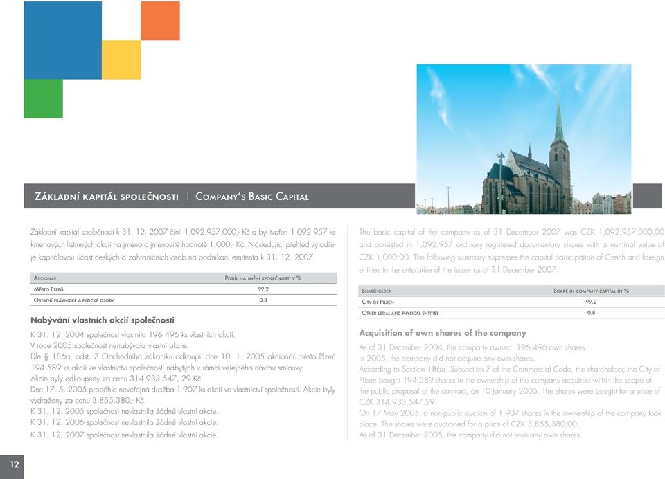 12. 2007. AKCIONÁŘ Podíl na jmění společnosti v % Město Plzeň 99,2 Ostatní právnické a fyzické osoby 0,8 Nabývání vlastních akcií společnosti K 31. 12.