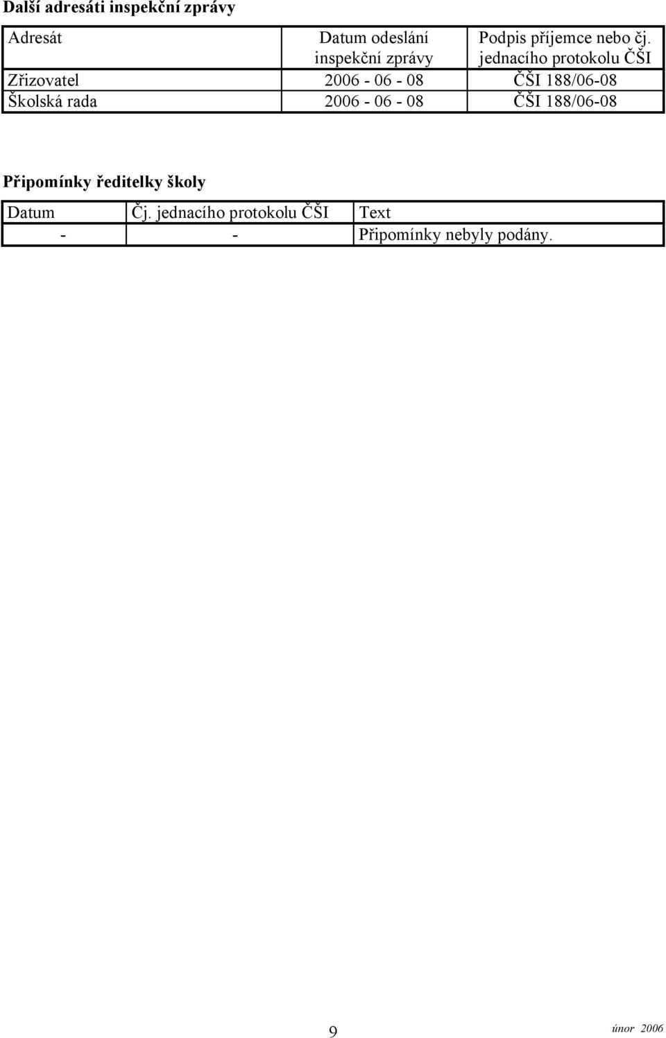 jednacího protokolu ČŠI Zřizovatel 2006-06 - 08 ČŠI 188/06-08 Školská