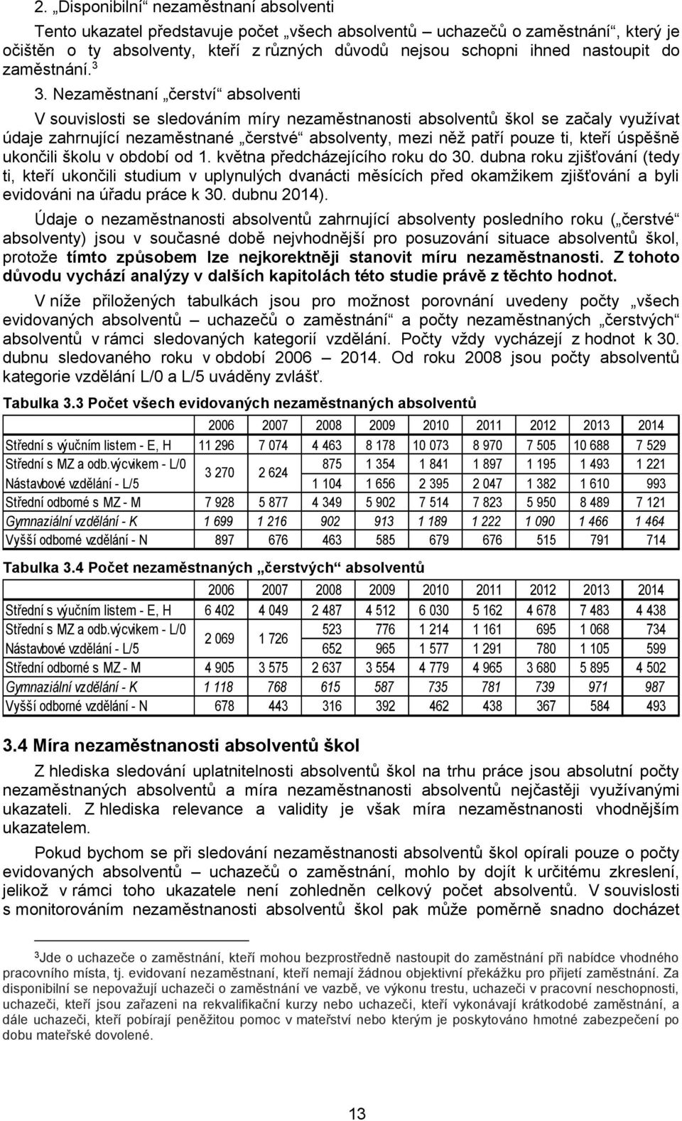 Nezaměstnaní čerství absolventi V souvislosti se sledováním míry škol se začaly využívat údaje zahrnující nezaměstnané čerstvé absolventy, mezi něž patří pouze ti, kteří úspěšně ukončili školu v