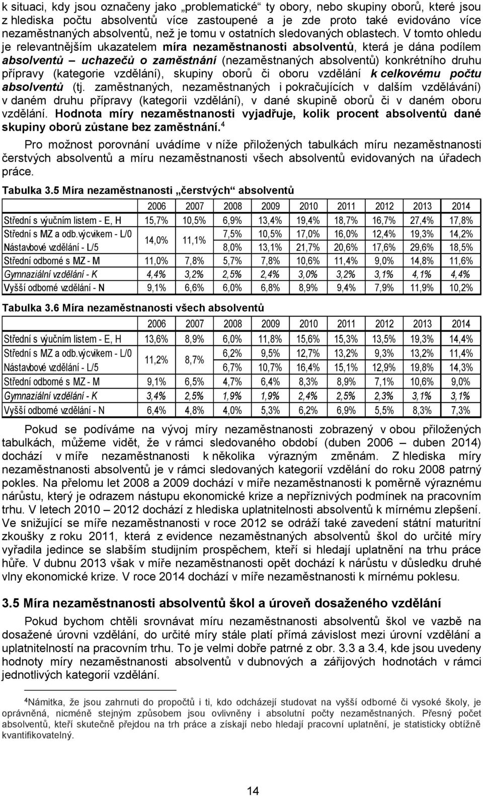 V tomto ohledu je relevantnějším ukazatelem míra, která je dána podílem uchazečů o zaměstnání ( ) konkrétního druhu přípravy (kategorie vzdělání), skupiny oborů či oboru vzdělání k celkovému počtu