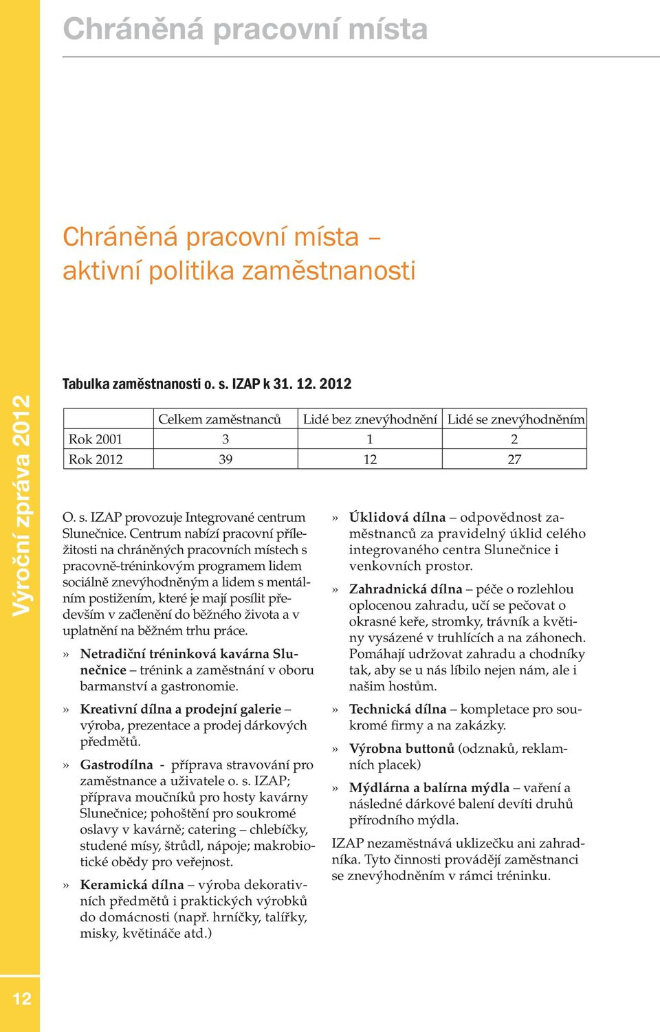 Centrum nabízí pracovní příležitosti na chráněných pracovních místech s pracovně-tréninkovým programem lidem sociálně znevýhodněným a lidem s mentálním postižením, které je mají posílit především v