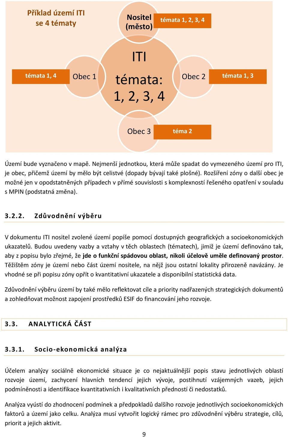 Rozšíření zóny o další obec je možné jen v opodstatněných případech v přímé souvislosti s komplexností řešeného opatření v souladu s MPIN (podstatná změna). 3.2.