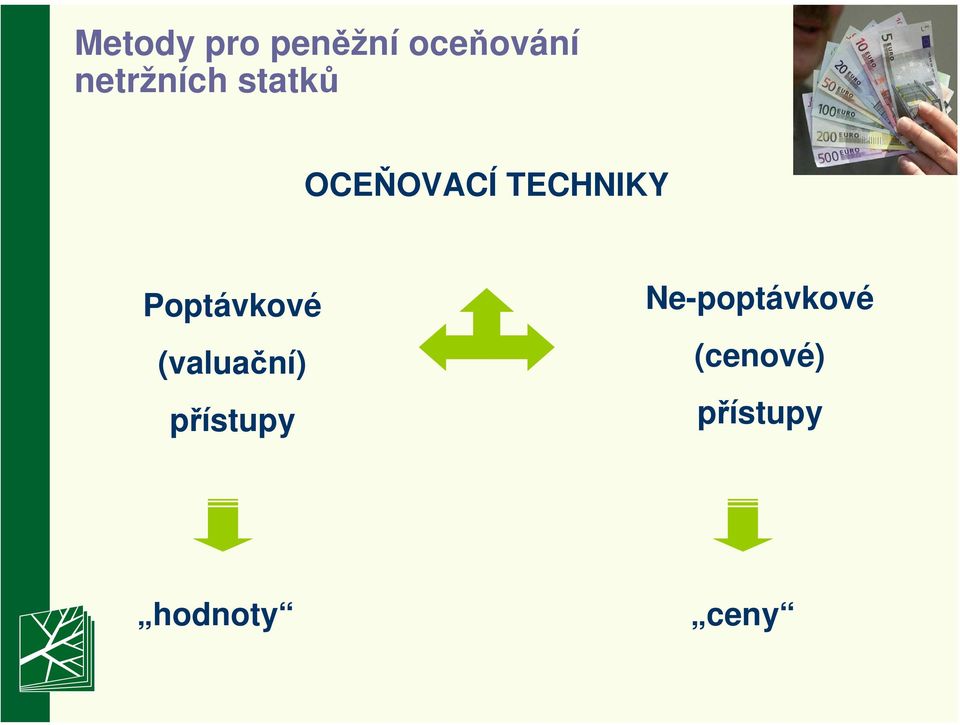 TECHNIKY Poptávkové (valuační)