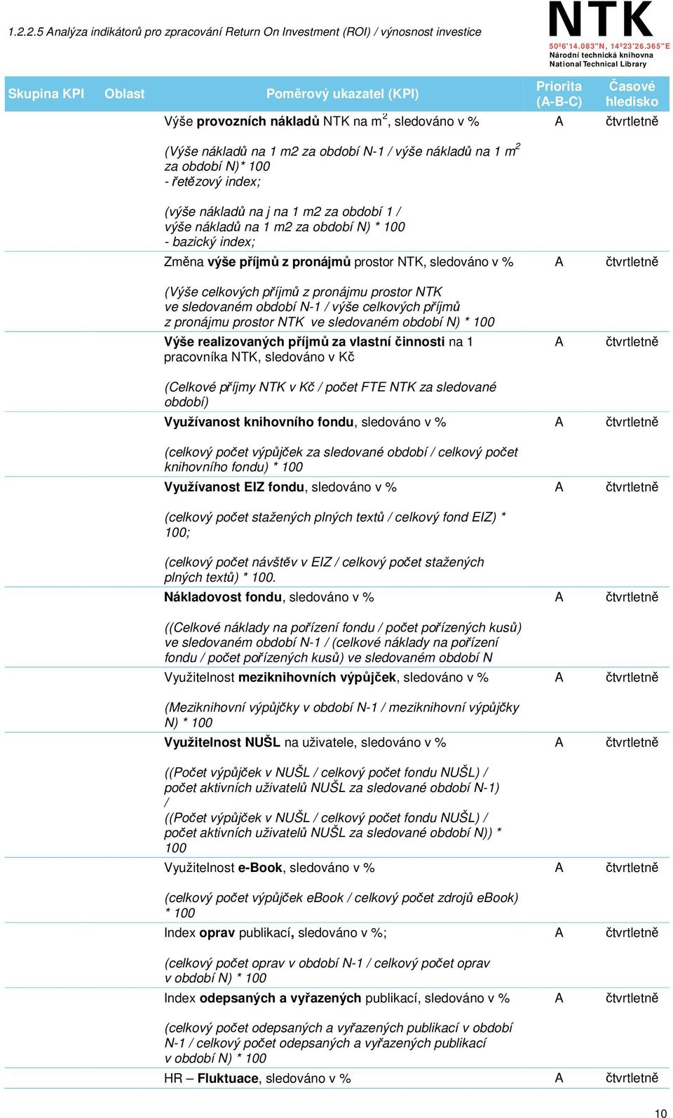 pronájmů prostor NTK, sledováno v % (Výše celkových příjmů z pronájmu prostor NTK ve sledovaném období N-1 / výše celkových příjmů z pronájmu prostor NTK ve sledovaném období N) * 100 Výše