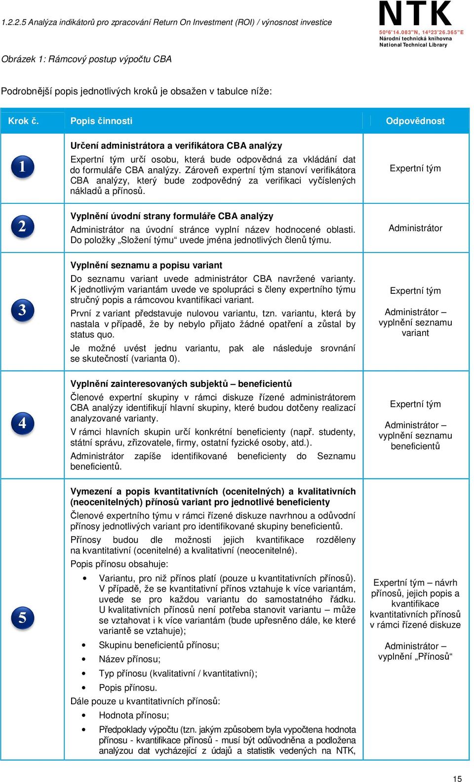 Zároveň expertní tým stanoví verifikátora C analýzy, který bude zodpovědný za verifikaci vyčíslených nákladů a přínosů.