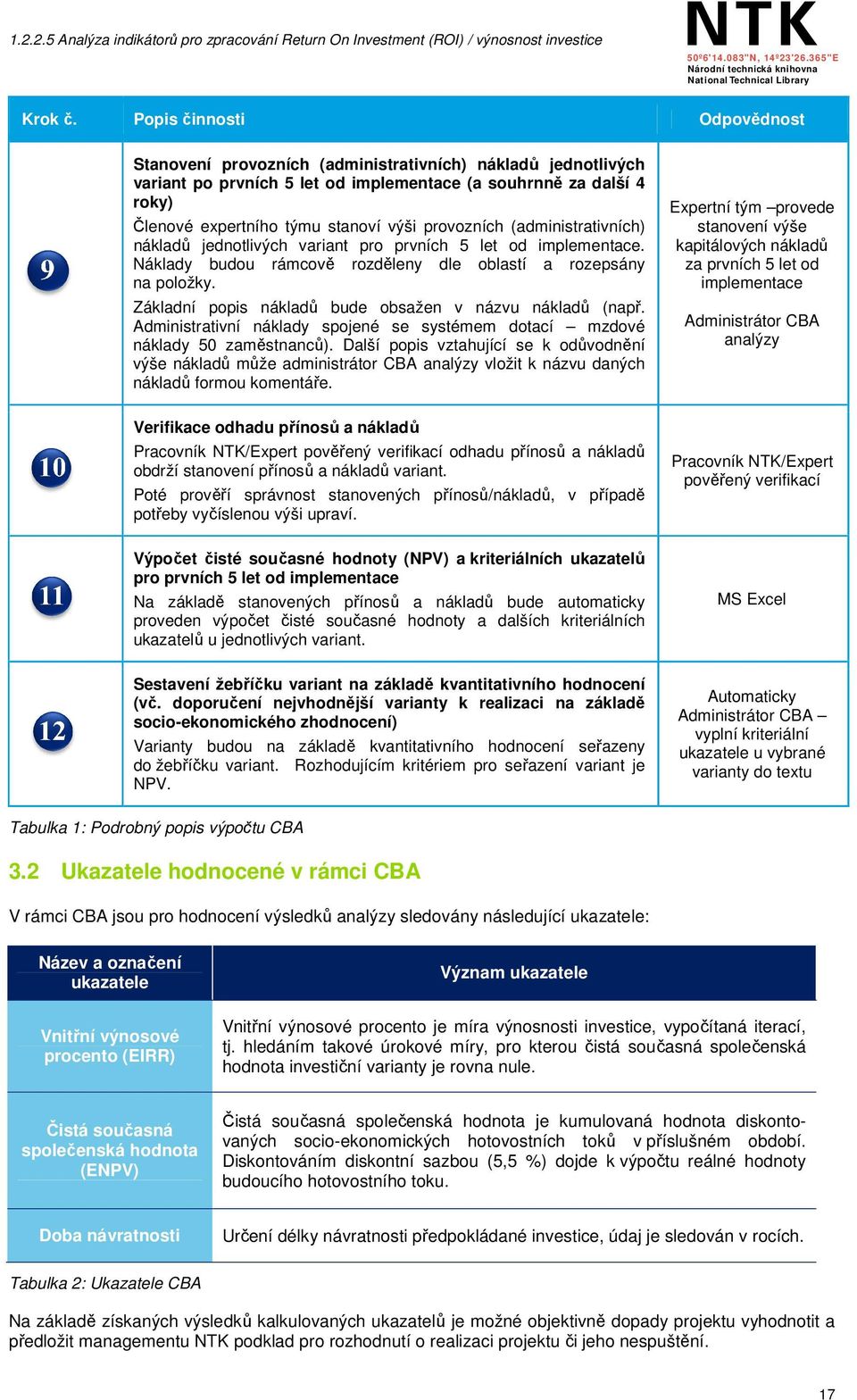 provozních (administrativních) nákladů jednotlivých variant pro prvních 5 let od implementace. Náklady budou rámcově rozděleny dle oblastí a rozepsány na položky.