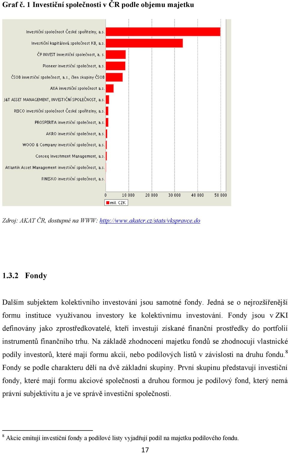 Fondy jsou v ZKI definovány jako zprostředkovatelé, kteří investují získané finanční prostředky do portfolií instrumentů finančního trhu.