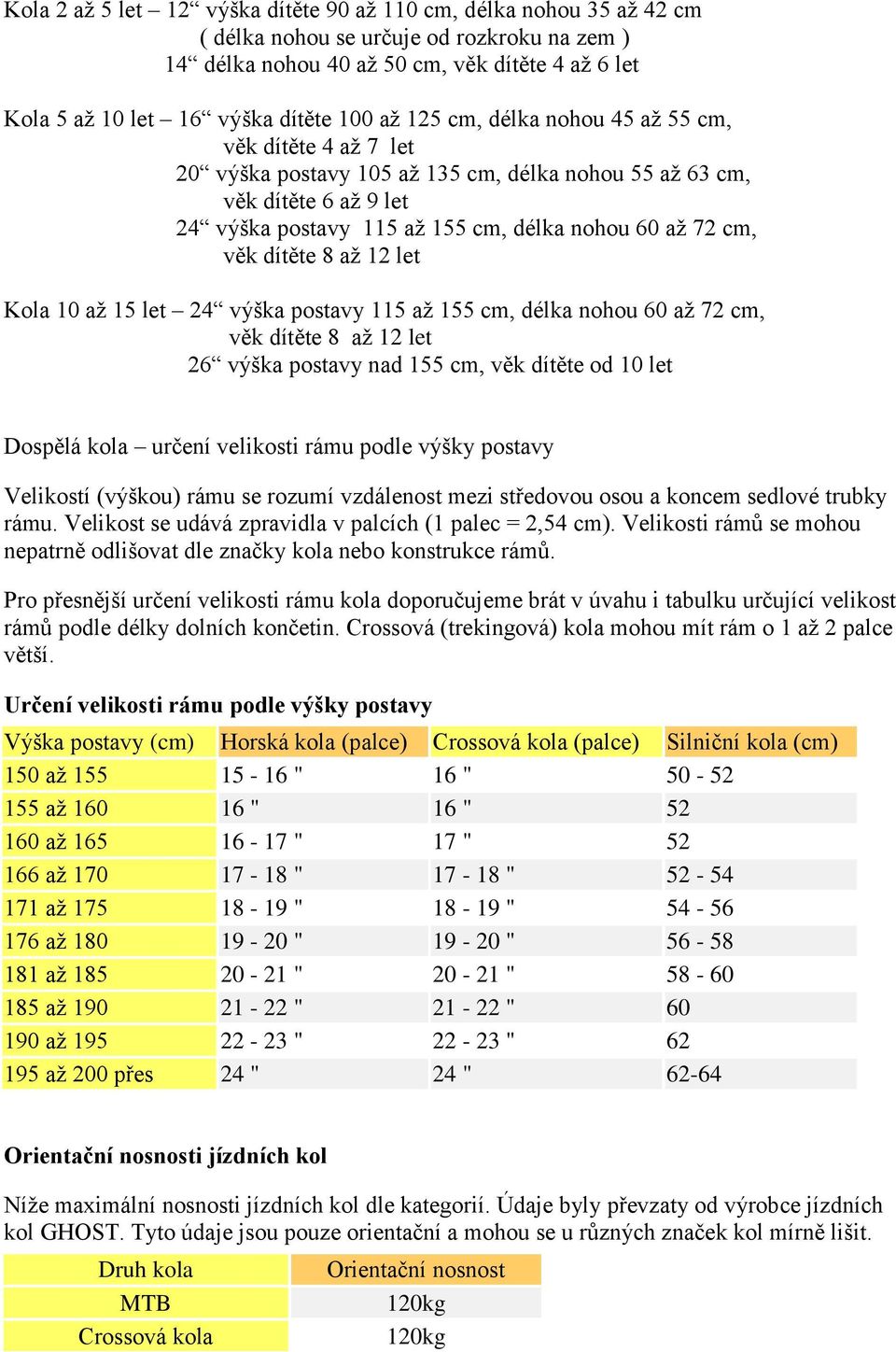 věk dítěte 8 až 12 let Kola 10 až 15 let 24 výška postavy 115 až 155 cm, délka nohou 60 až 72 cm, věk dítěte 8 až 12 let 26 výška postavy nad 155 cm, věk dítěte od 10 let Dospělá kola určení