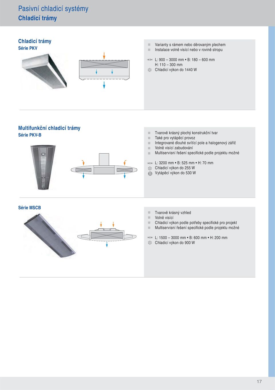 zářič Volně visící zabudování Multiservisní řešení specifické podle projektu možné L: 3200 mm B: 525 mm H: 70 mm Chladicí výkon do 255 W Vytápěcí výkon do 530 W Série MSCB Tvarově