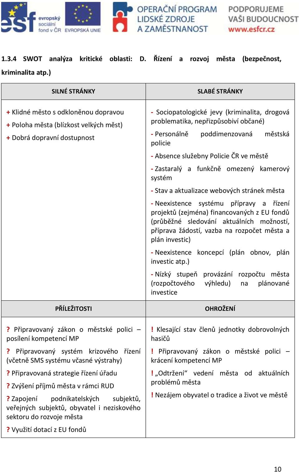 problematika, nepřizpůsobiví občané) - Personálně poddimenzovaná městská policie - Absence služebny Policie ČR ve městě - Zastaralý a funkčně omezený kamerový systém - Stav a aktualizace webových