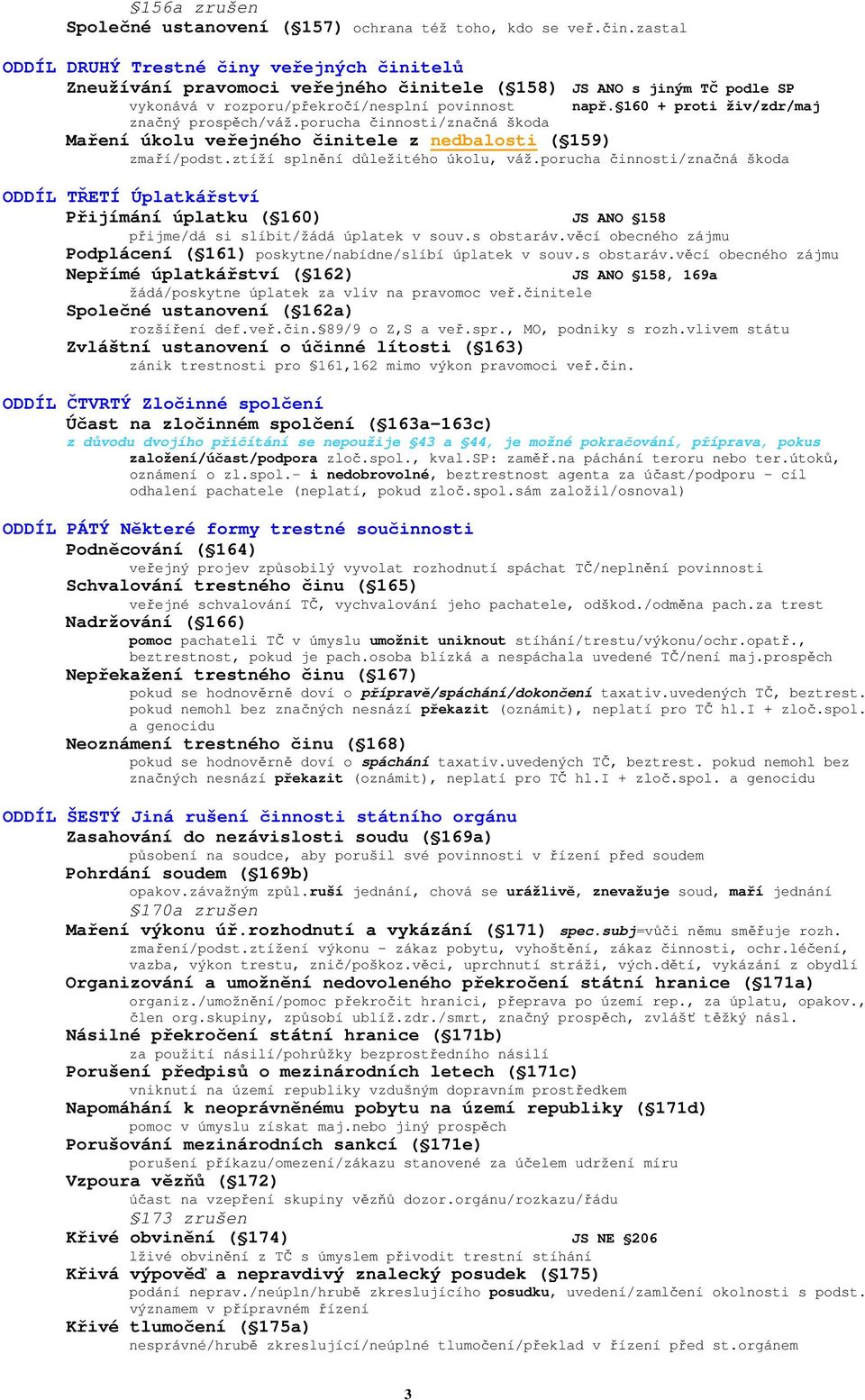 160 + proti živ/zdr/maj značný prospěch/váž.porucha činnosti/značná škoda Maření úkolu veřejného činitele z nedbalosti ( 159) zmaří/podst.ztíží splnění důležitého úkolu, váž.