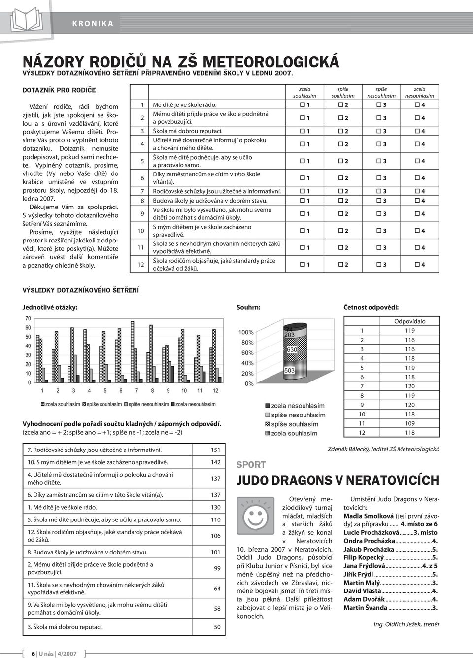 Dotazník nemusíte podepisovat, pokud sami nechcete. Vyplněný dotazník, prosíme, vhoďte (Vy nebo Vaše dítě) do krabice umístěné ve vstupním prostoru školy, nejpozději do 18. ledna 2007.