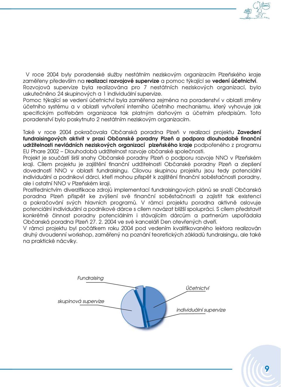 Pomoc týkající se vedení účetnictví byla zaměřena zejména na poradenství v oblasti změny účetního systému a v oblasti vytvoření interního účetního mechanismu, který vyhovuje jak specifickým potřebám