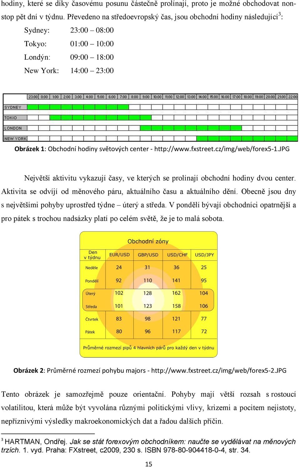 http://www.fxstreet.cz/img/web/forex5-1.jpg Největší aktivitu vykazují časy, ve kterých se prolínají obchodní hodiny dvou center.