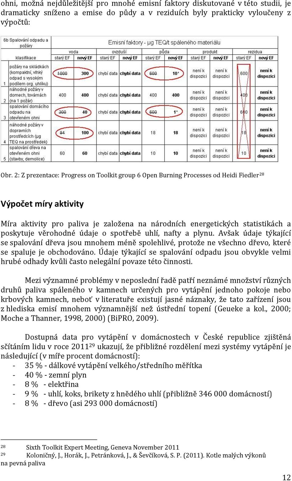 věrohodné údaje o spotřebě uhlí, nafty a plynu. Avšak údaje týkající se dřeva jsou mnohem méně spolehlivé, protože ne všechno dřevo, které se spaluje je obchodováno.