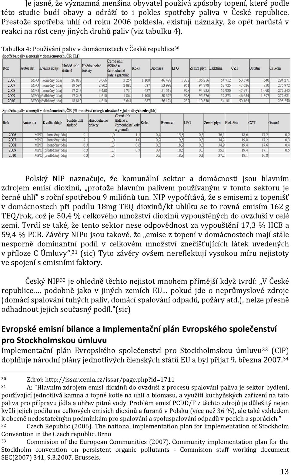 Tabulka 4: Používání paliv v domácnostech v České republice 30 Polský NIP naznačuje, že komunální sektor a domácnosti jsou hlavním zdrojem emisí dioxinů, protože hlavním palivem používaným v tomto