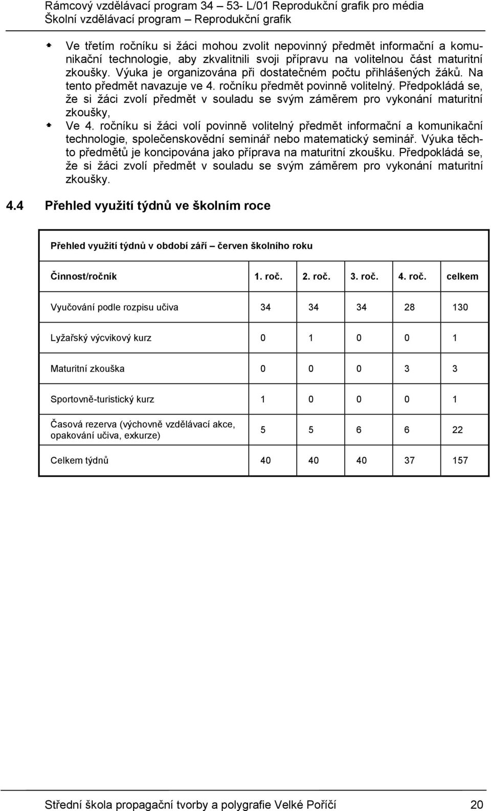 Předpokládá se, že si žáci zvolí předmět v souladu se svým záměrem pro vykonání maturitní zkoušky, Ve 4.