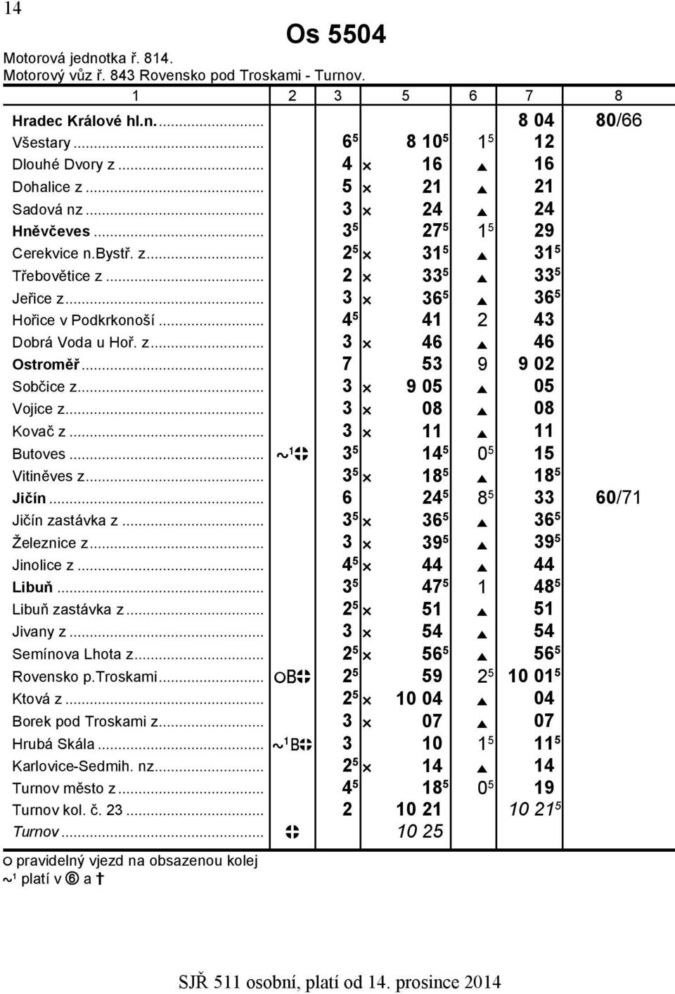 .. 7 53 9 9 02 Sobčice z... 3 9 05 05 Vojice z... 3 08 08 Kovač z... 3 11 11 Butoves... 3 5 14 5 0 5 15 Vitiněves z... 3 5 18 5 18 5 Jičín... 6 24 5 8 5 33 60/71 Jičín zastávka z.