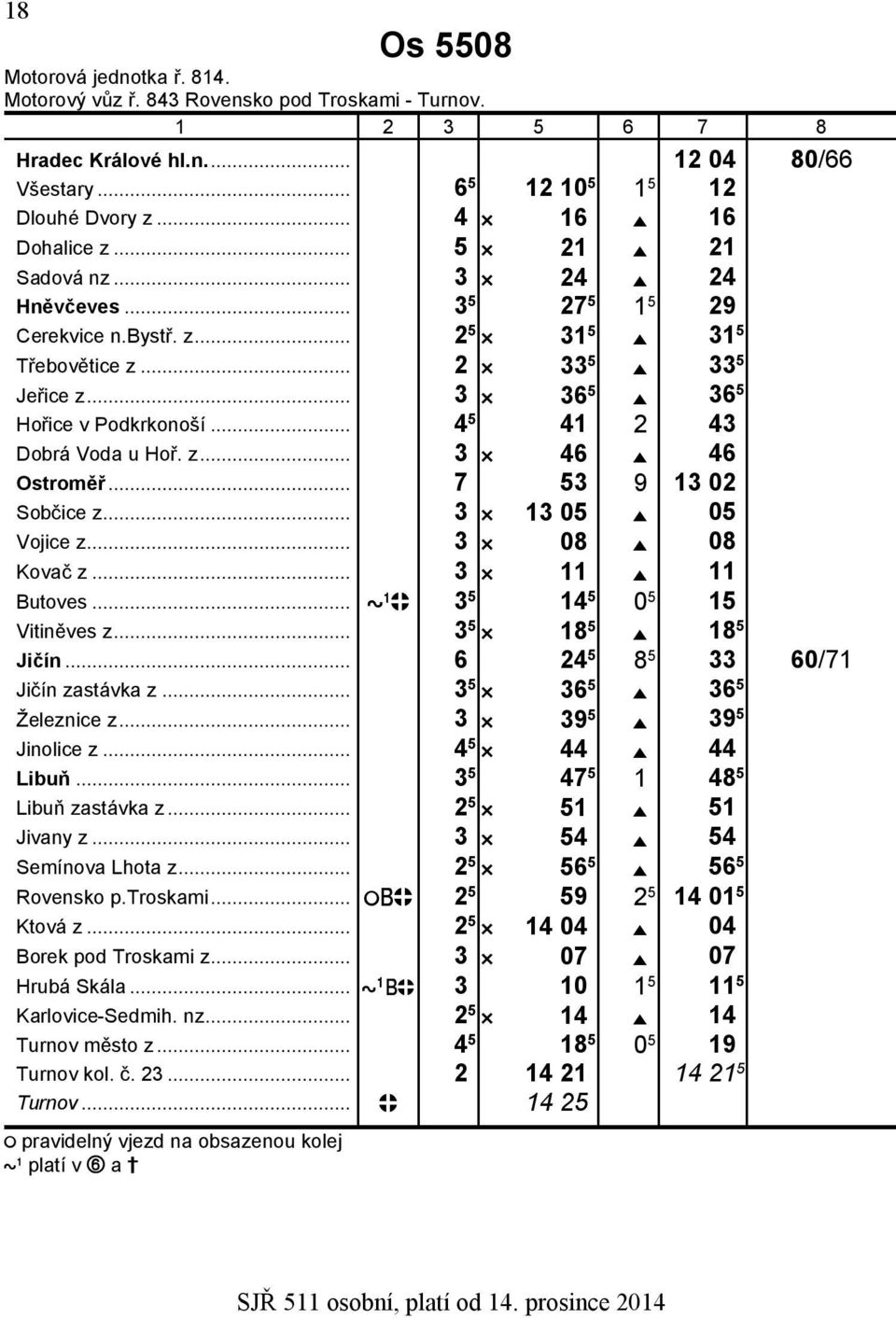 .. 7 53 9 13 02 Sobčice z... 3 13 05 05 Vojice z... 3 08 08 Kovač z... 3 11 11 Butoves... 3 5 14 5 0 5 15 Vitiněves z... 3 5 18 5 18 5 Jičín... 6 24 5 8 5 33 60/71 Jičín zastávka z.