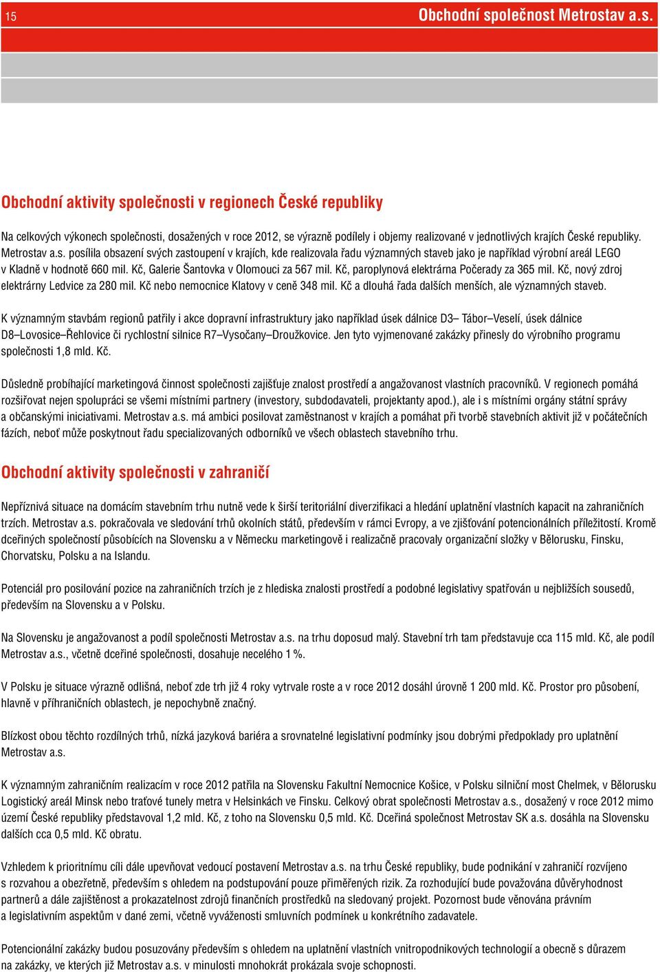 Metrostav a.s. Obchodní aktivity spi v regionech České republiky Na celkových výkonech spi, dosažených v roce 2012, se výrazně podílely i objemy realizované v jednotlivých krajích České republiky.