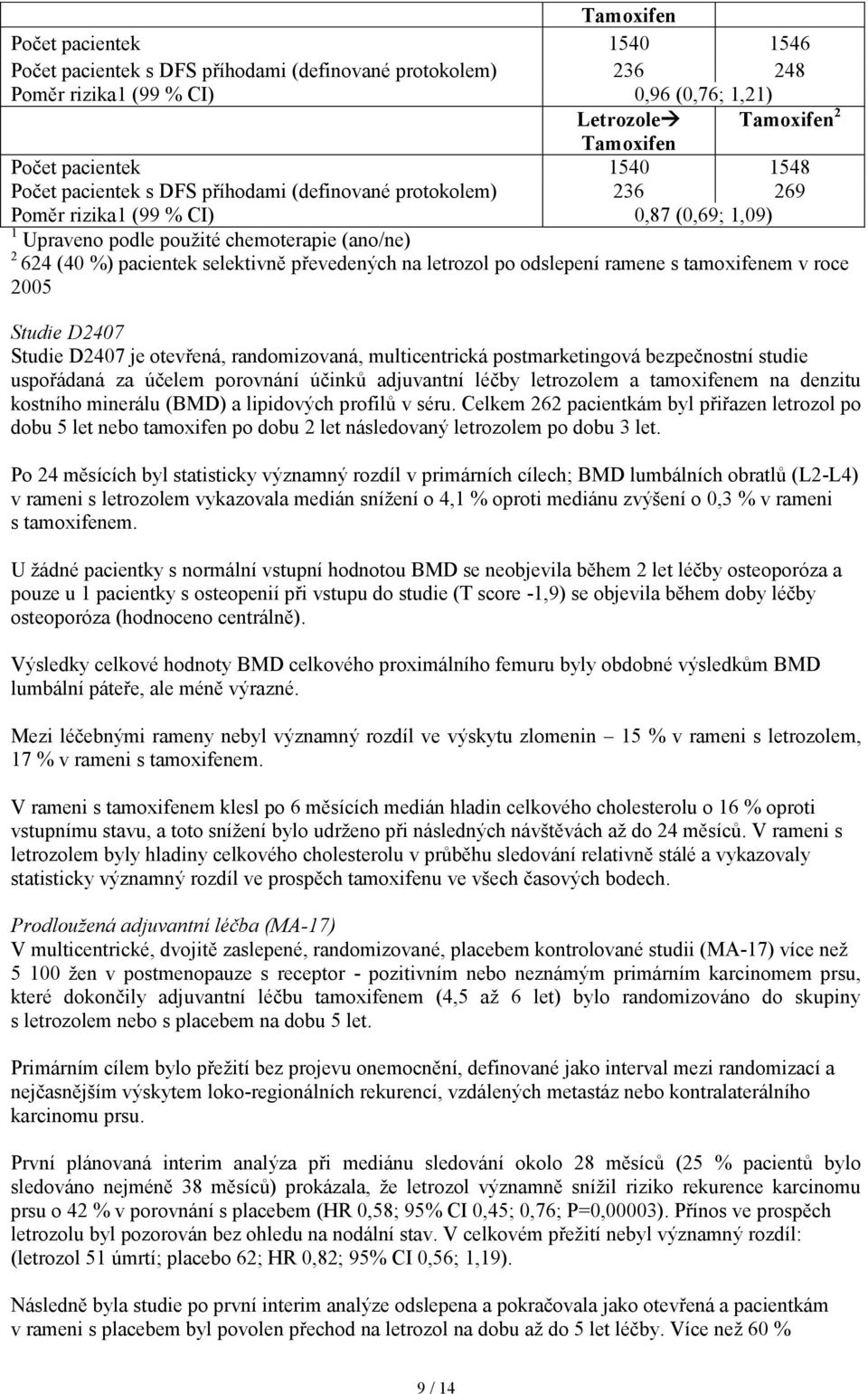 na letrozol po odslepení ramene s tamoxifenem v roce 2005 Studie D2407 Studie D2407 je otevřená, randomizovaná, multicentrická postmarketingová bezpečnostní studie uspořádaná za účelem porovnání