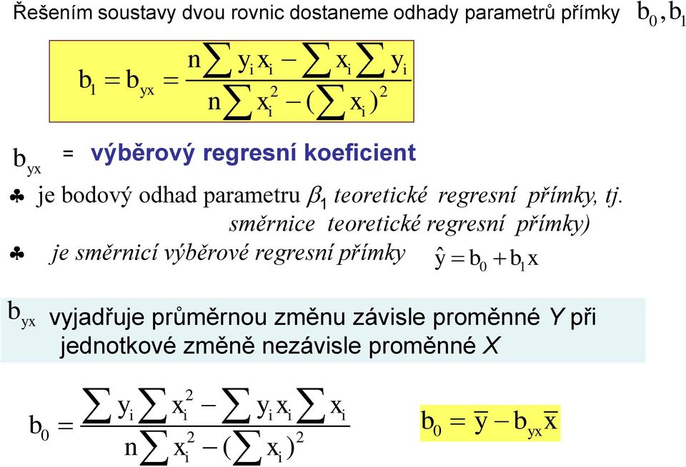 směrce teoretcké regresí přímky) je směrcí výběrové regresí přímky ŷ b0 b1x b yx vyjadřuje