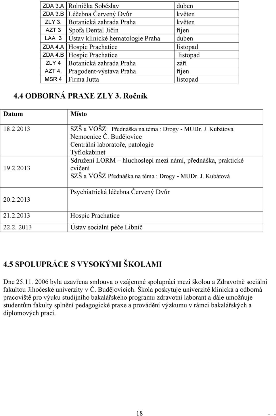 Ročník Datum Místo 18.2.2013 SZŠ a VOŠZ: Přednáška na téma : Drogy - MUDr. J. Kubátová Nemocnice Č.