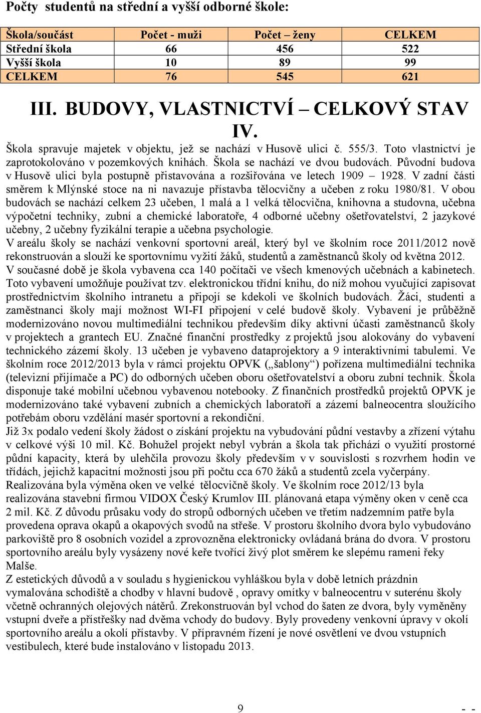 Původní budova v Husově ulici byla postupně přistavována a rozšiřována ve letech 1909 1928. V zadní části směrem k Mlýnské stoce na ni navazuje přístavba tělocvičny a učeben z roku 1980/81.