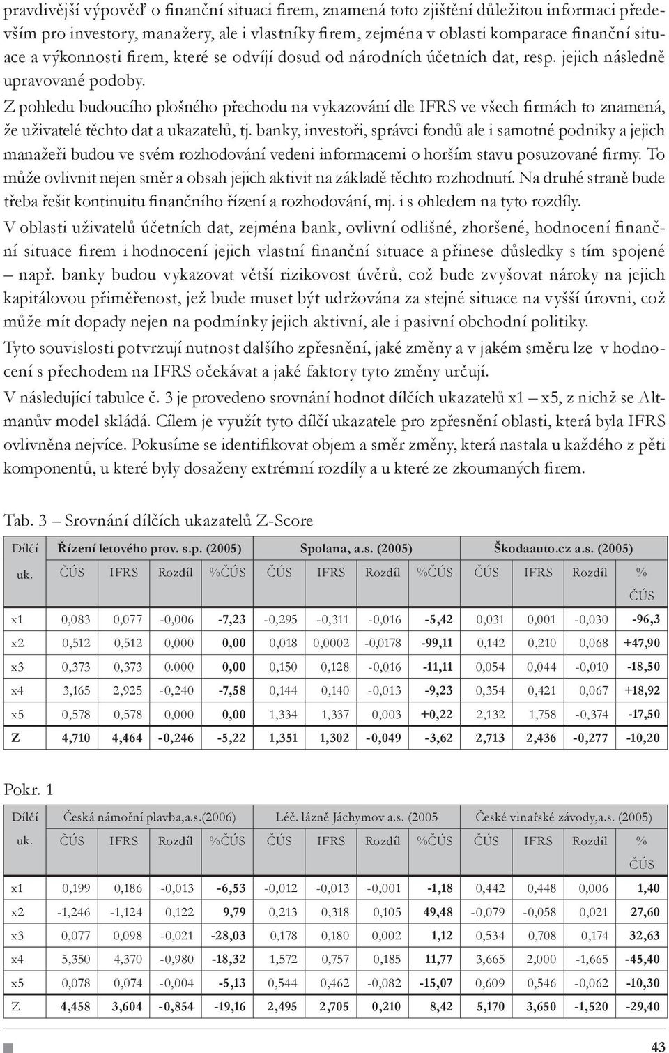 Z pohledu budoucího plošného přechodu na vykazování dle IFRS ve všech firmách to znamená, že uživatelé těchto dat a ukazatelů, tj.