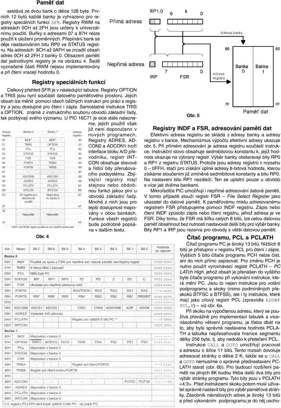 Obsazení paměti dat jednotlivými registry je na obrázku 4. Šedě vyznačené části RM nejsou implementovány a při čtení vracejí hodnotu 0.