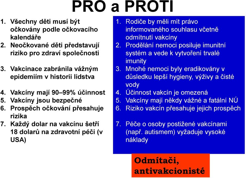 Rodiče by měli mít právo informovaného souhlasu včetně odmítnutí vakcíny 2. Prodělání nemoci posiluje imunitní systém a vede k vytvoření trvalé imunity 3.