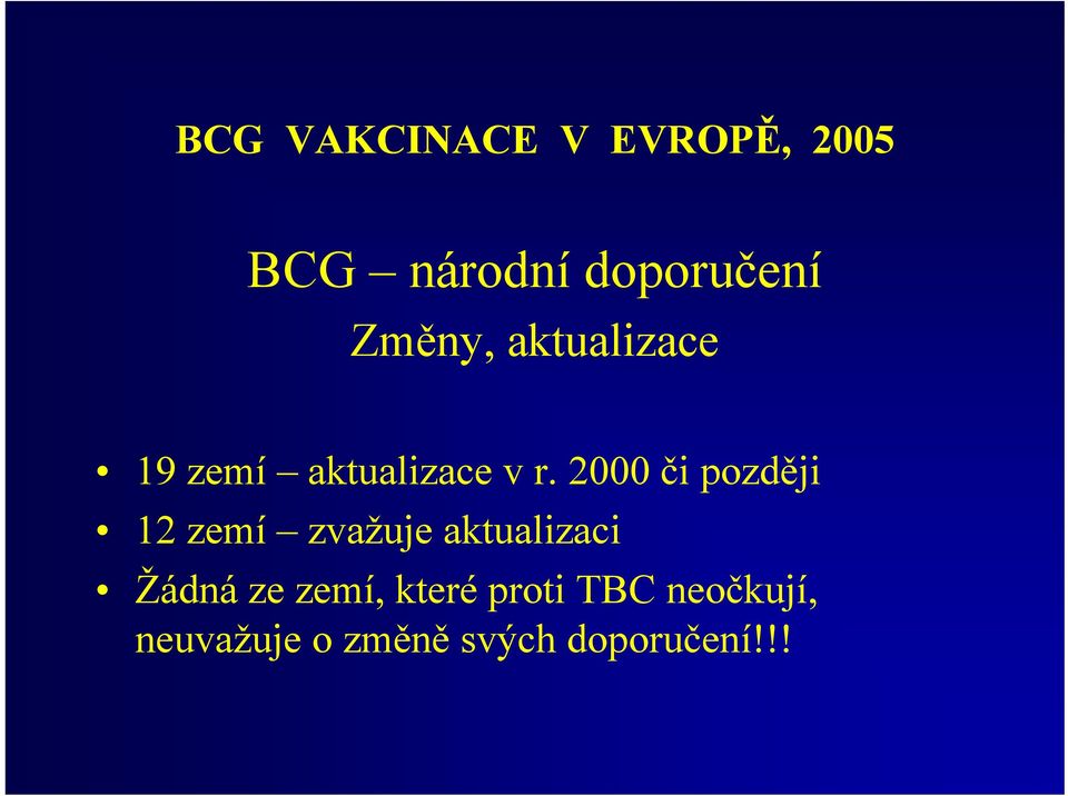 2000 či později 12 zemí zvažuje aktualizaci Žádná ze