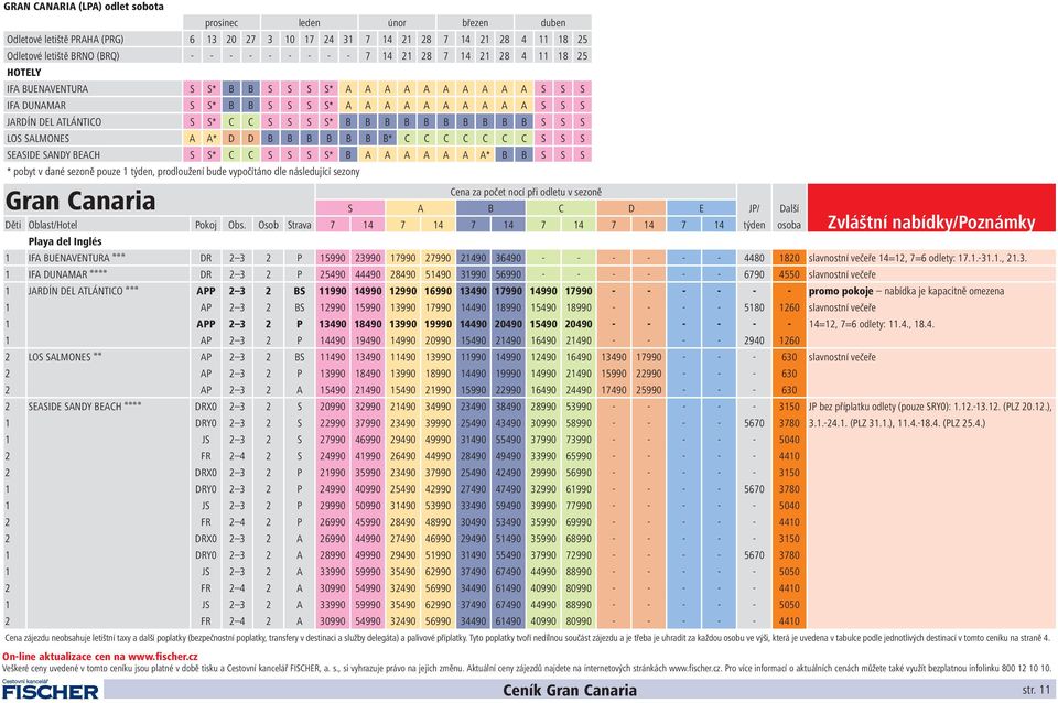 B B B B S S S LOS SALMONES A A* D D B B B B B B B* C C C C C C C S S S SEASIDE SANDY BEACH S S* C C S S S S* B A A A A A A A* B B S S S * pobyt v dané sezoně pouze 1 týden, prodloužení bude