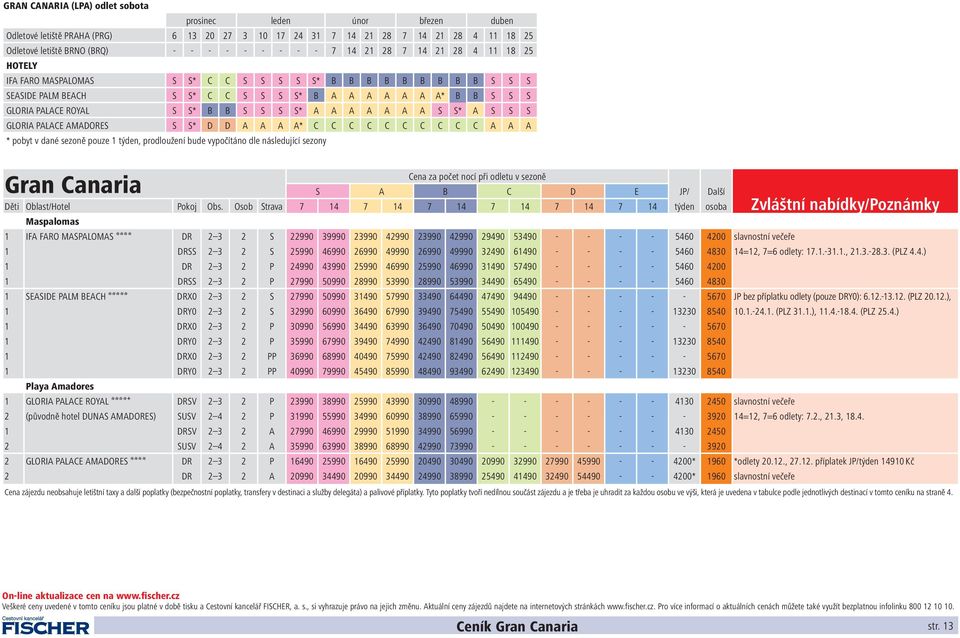 A A A A A A S S* A S S S GLORIA PALACE AMADORES S S* D D A A A A* C C C C C C C C C C A A A * pobyt v dané sezoně pouze 1 týden, prodloužení bude vypočítáno dle následující sezony Gran Canaria Cena