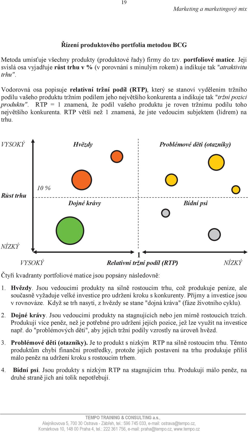 Vodorovná osa popisuje relativní tržní podíl (RTP), který se stanoví vydělením tržního podílu vašeho produktu tržním podílem jeho největšího konkurenta a indikuje tak "tržní pozici produktu".