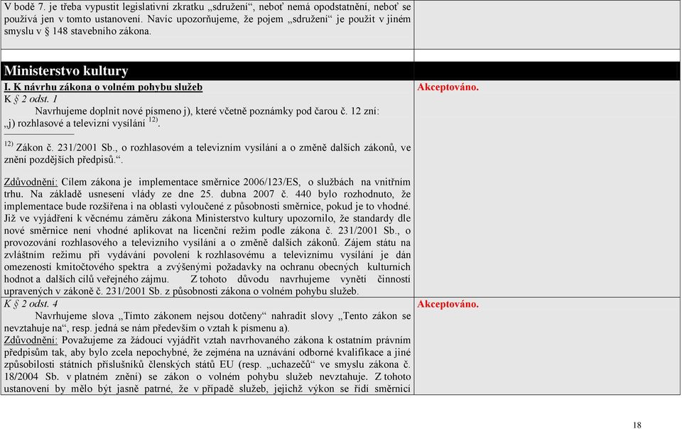 1 Navrhujeme doplnit nové písmeno j), které včetně poznámky pod čarou č. 12 zní: j) rozhlasové a televizní vysílání 12). 12) Zákon č. 231/2001 Sb.