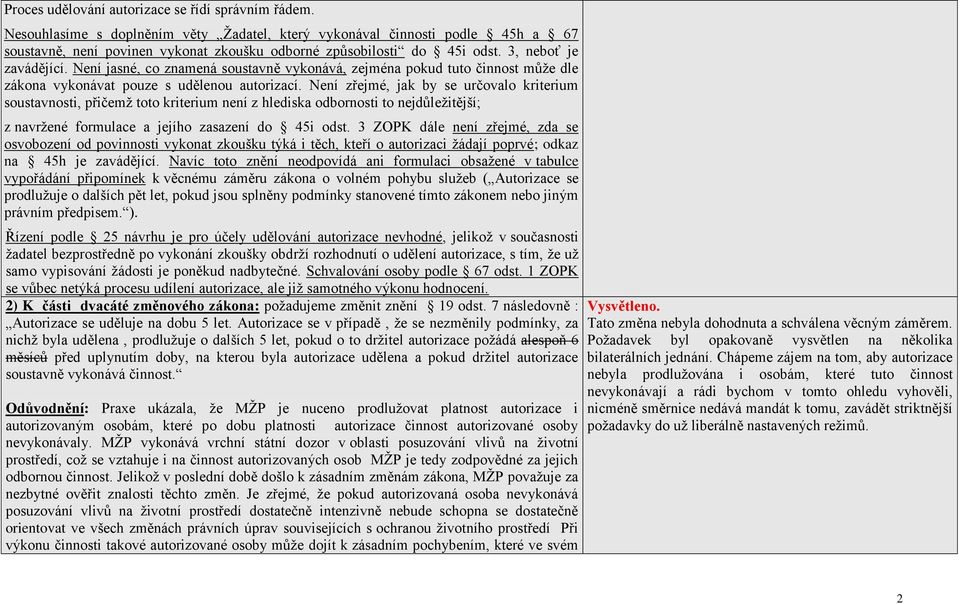 Není jasné, co znamená soustavně vykonává, zejména pokud tuto činnost můţe dle zákona vykonávat pouze s udělenou autorizací.